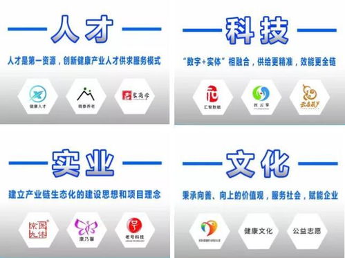 春甫集團斬獲健康服務智能數字化解決方案創新獎，引領數字內容制作服務新趨勢