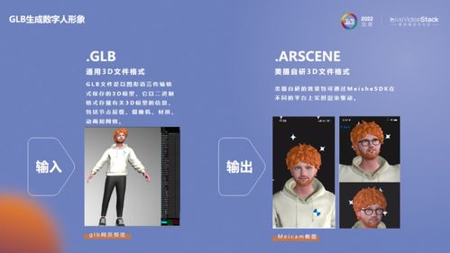 AIGC數(shù)字人 開啟數(shù)字化內(nèi)容生產(chǎn)與制作服務(wù)新紀(jì)元